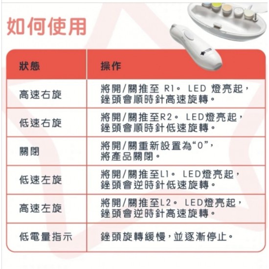 Tommee Tippee 多功能嬰兒電動磨甲機